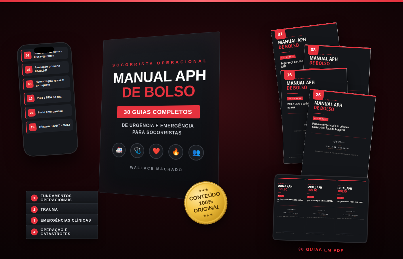 Socorrista Operacional — Manual APH de Bolso: 30 guias completos de urgência e emergência para socorristas